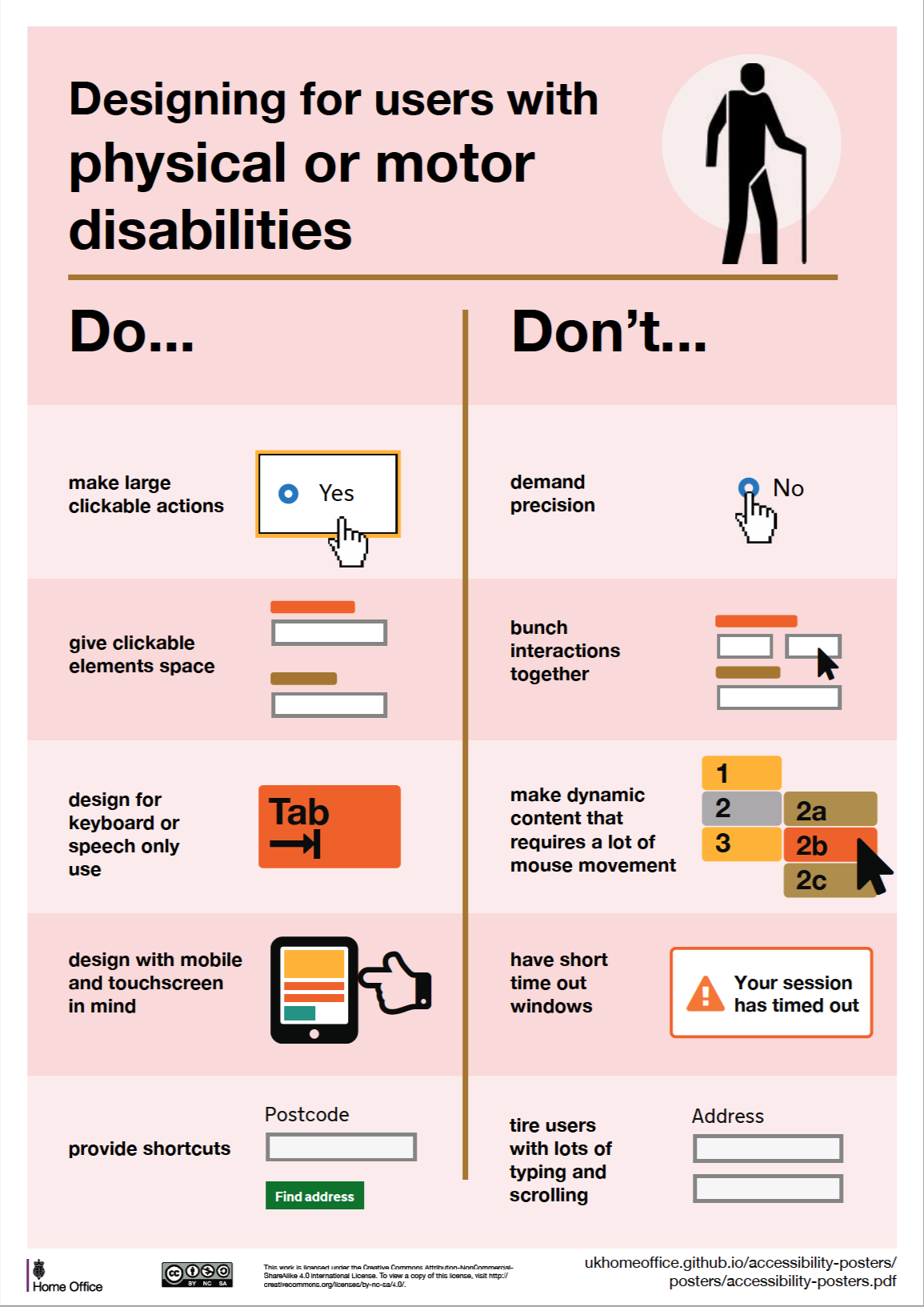 Accessibility Posters – Grafton District Scouts